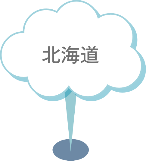 北海道