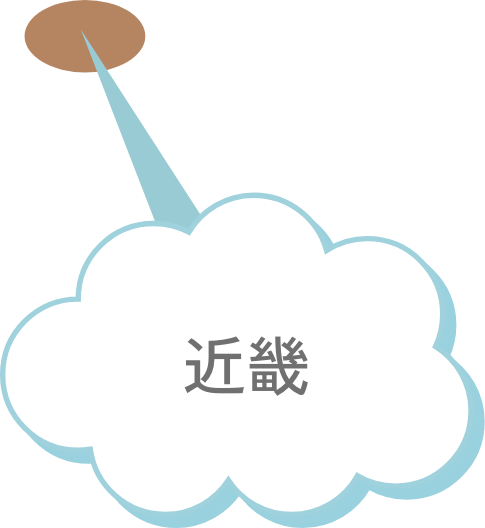 近畿