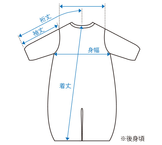 ベビーウェアサイズ